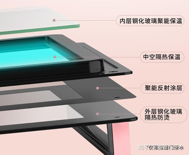 【2024年618】家用烤箱推荐选购,入门烤箱高性价比推荐!长帝/海氏/美